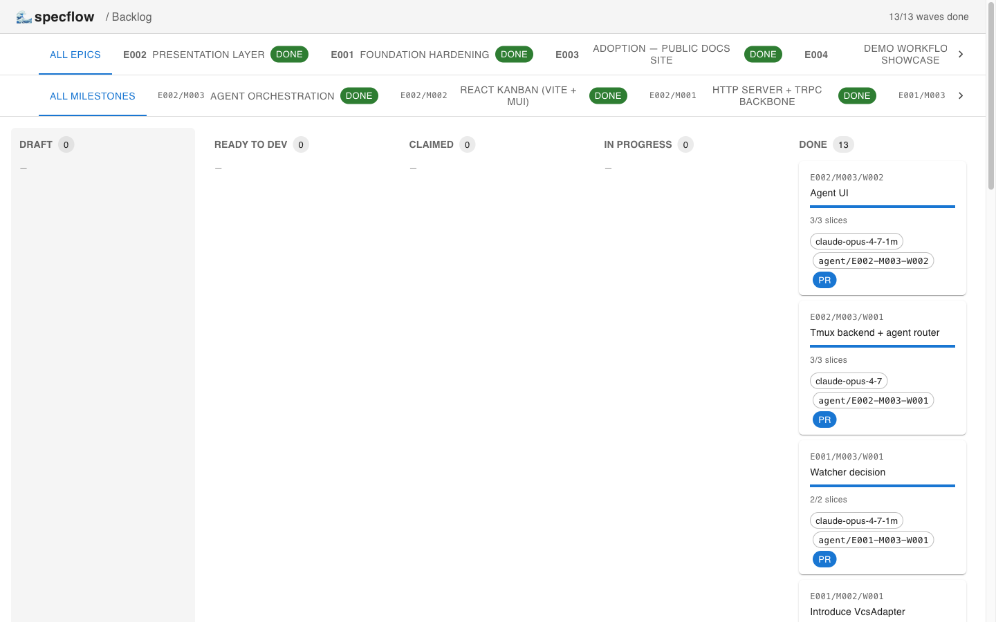 specflow kanban board